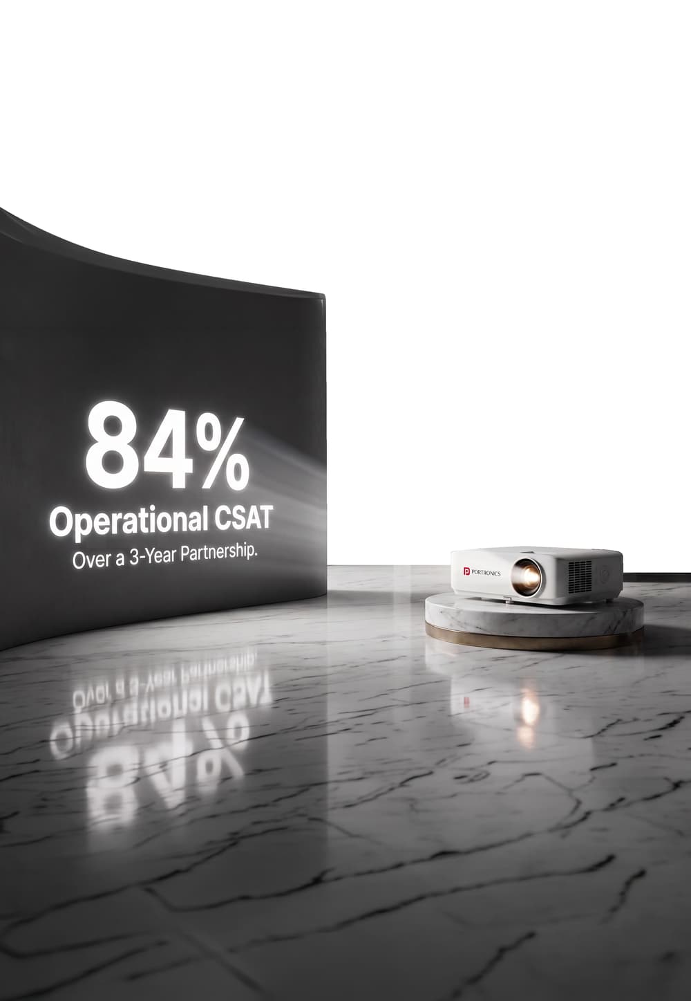 Portronics: 84% operational CSAT over a 3-year partnership