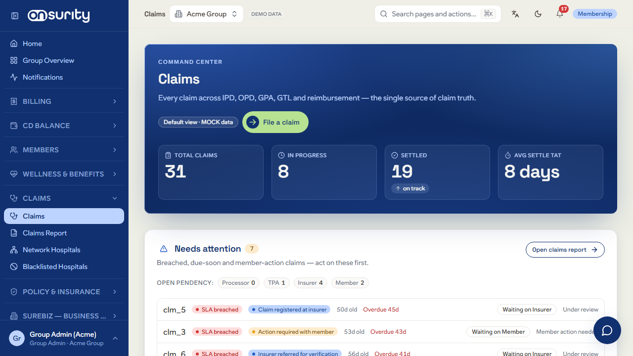 TeamSure claims command centre with total, pending and settled claims and SLA breaches flagged