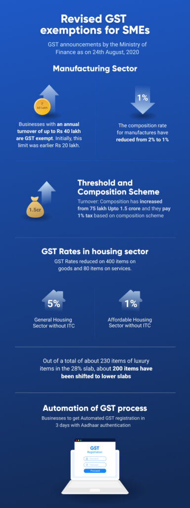 Revised GST exemptions for SMEs