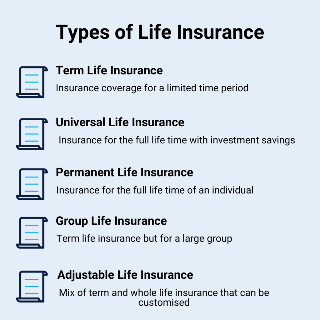 types of life insurance