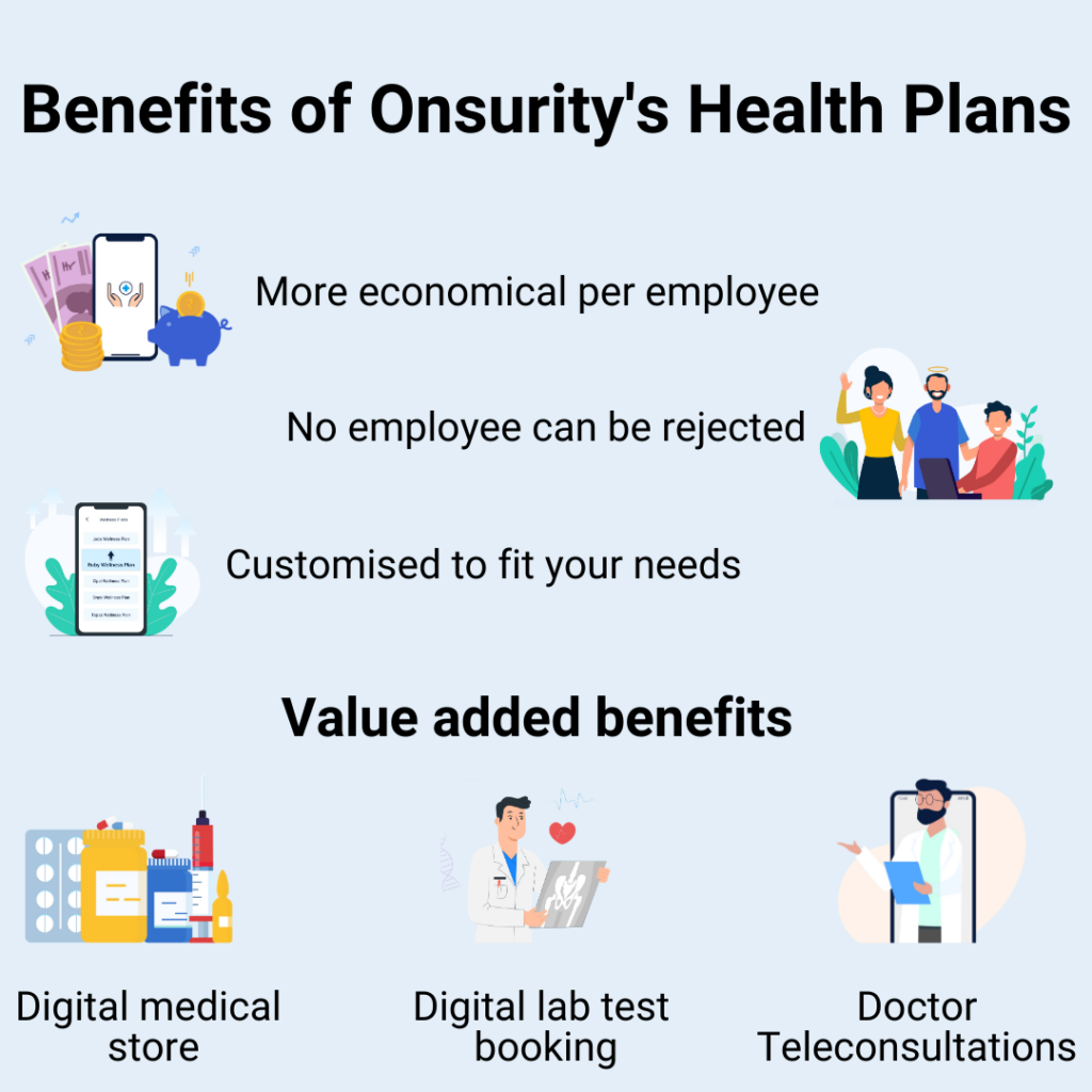 Group health insurance explained