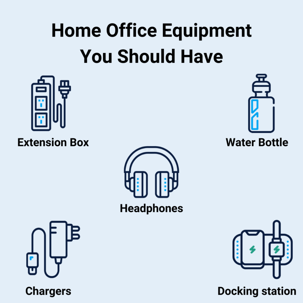 Best Home Office Equipment 2021 at Bernice Navas blog